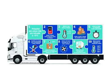 Fast pris Kjølevarer i Brussel BE